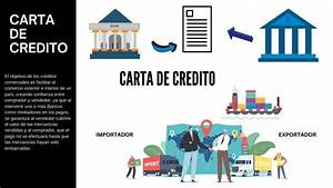 Qué son y cómo funcionan las cartas de crédito según el tipo de transporte 