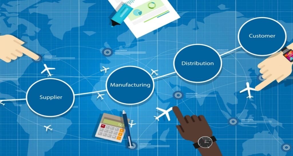 Optimizando la Gestión de la Cadena de Suministro y Logística en la Era Digital 