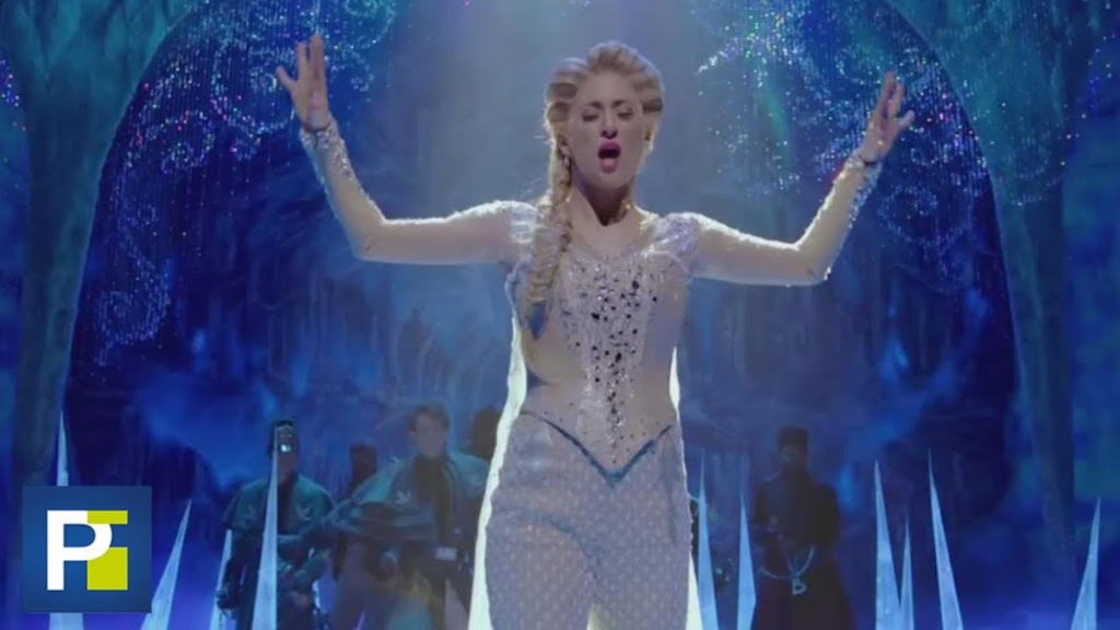 Detrás de Bambalinas: El Fascinante Proceso Creativo de los Espectáculos 