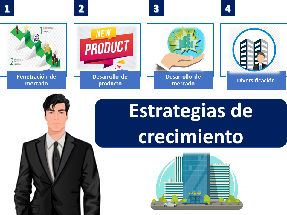 Traki | Estrategia de expansión y apertura de nuevas sucursales: claves para el crecimiento empresarial 