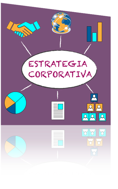 4 tipos Clave de Estrategias Empresariales 